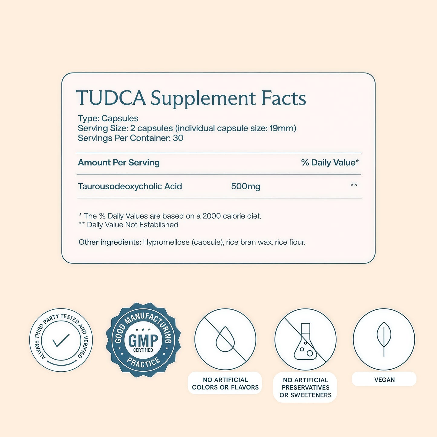BodyBio TUDCA - Liver Support, Fat Metabolism & Gallbladder Health