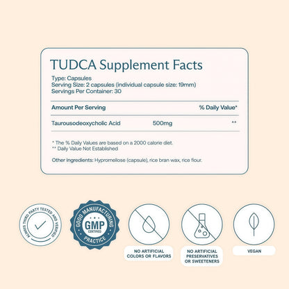 BodyBio TUDCA - Liver Support, Fat Metabolism & Gallbladder Health
