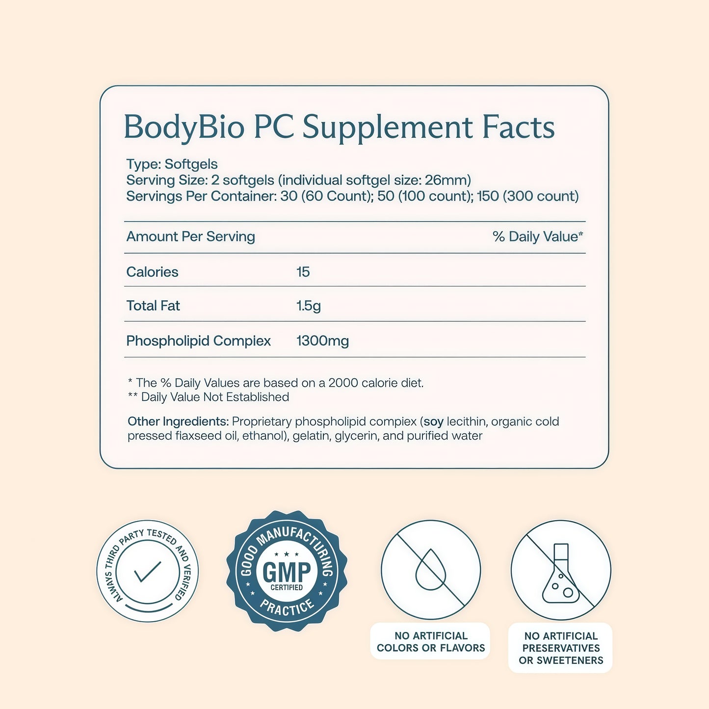 BodyBio PC - Phosphatidylcholine for Brain, Cellular & Cognitive Health