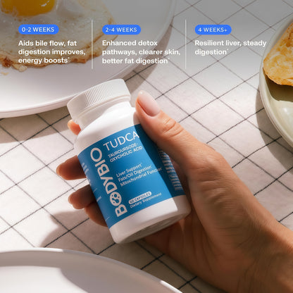 BodyBio TUDCA - Liver Support, Fat Metabolism & Gallbladder Health