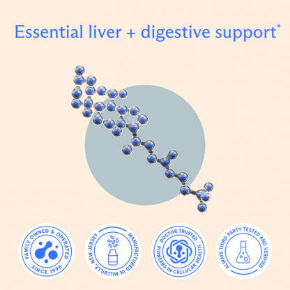 BodyBio TUDCA - Liver Support, Fat Metabolism & Gallbladder Health